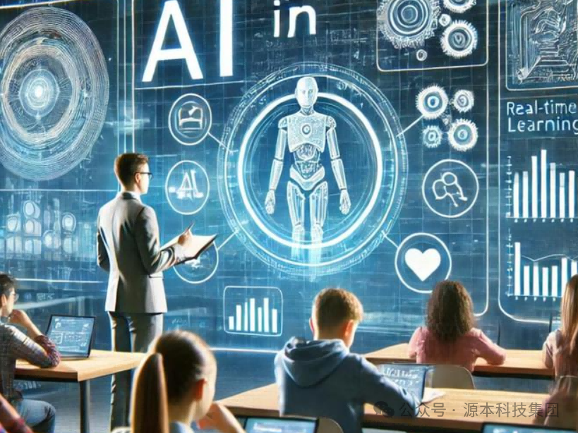 艾弗森贝博ballbet官网科技-本科生掌握大数据、云原生、AI-竞赛保研求职的“超车秘籍”来了！